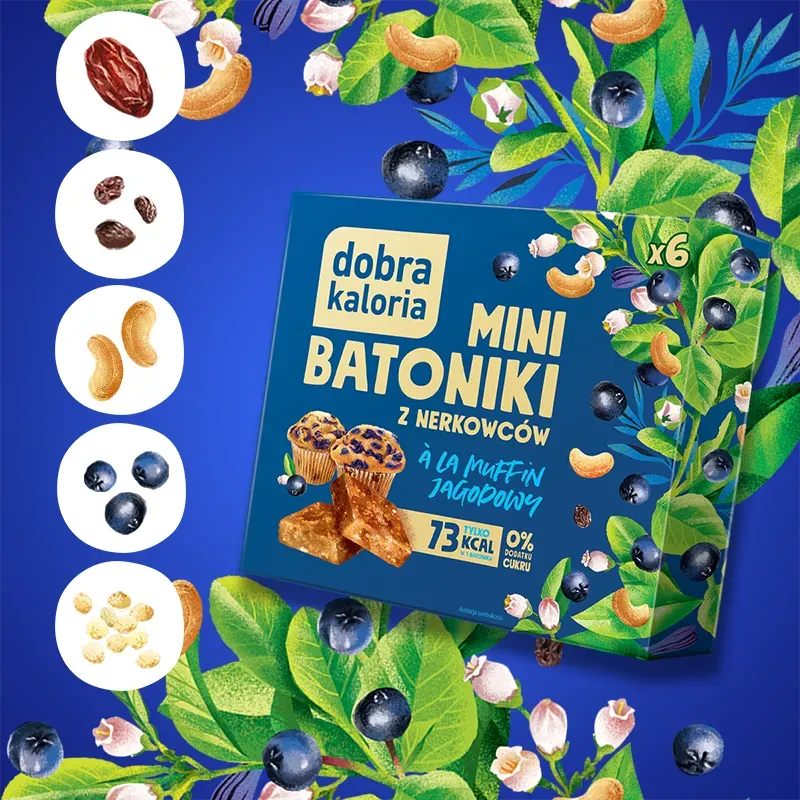 Mini Batoniki o smaku Muffina Jagodowego