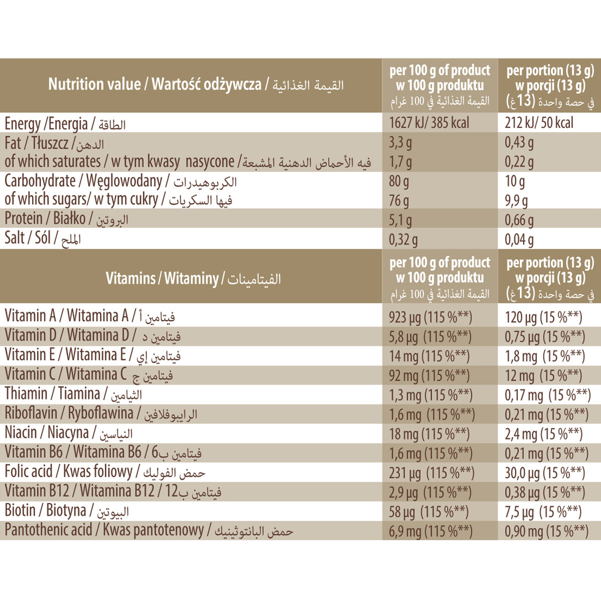 Mokate Chocolate-Flavoured Milkshake 500 g