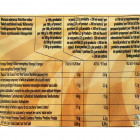 Latte Candy Shop z Belgijską Czekoladą 400 g Latte Candy Shop z Belgijską Czekoladą 400 g