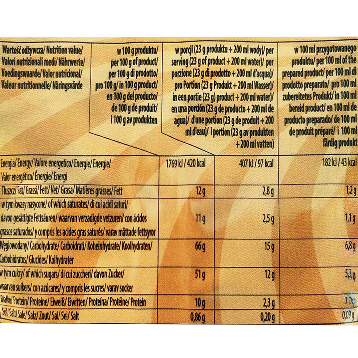 Latte Candy Shop z Belgijską Czekoladą 400 g