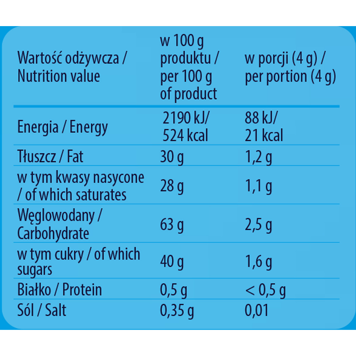 Carmen Mokate Creamer 200 g