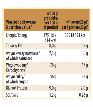 Cappuccino Candy Shop Sweet Cream