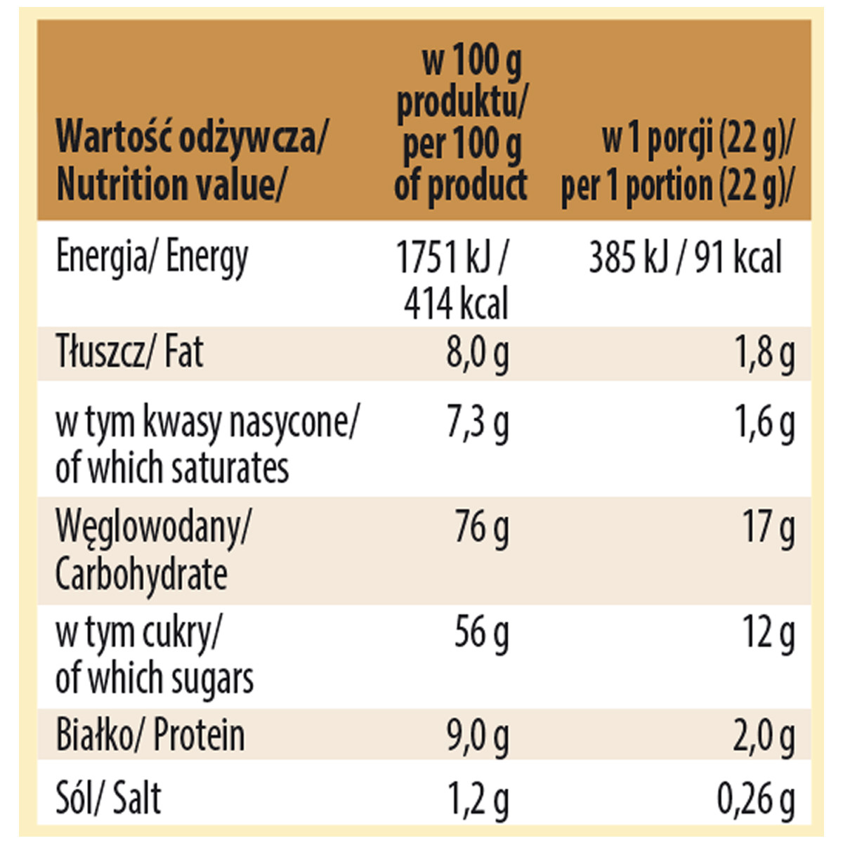 Cappuccino Candy Shop Sweet Cream