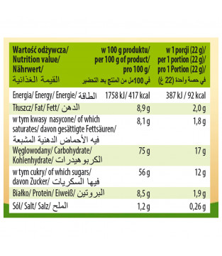Cappuccino Candy Shop Orzechowe