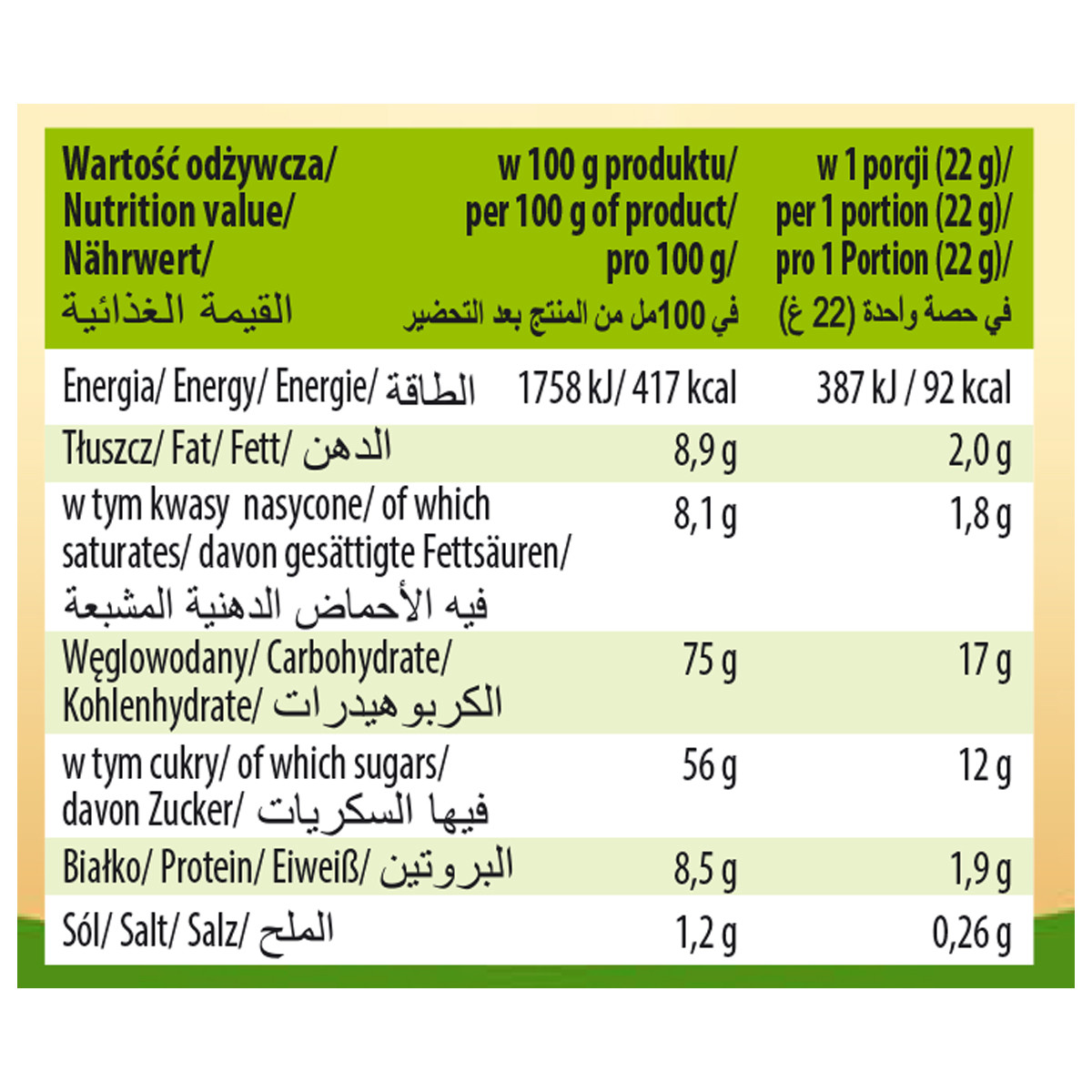 Cappuccino Candy Shop – Nut Flavour