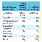 Cappuccino Candy Shop Waniliowe