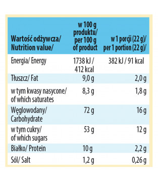 Cappuccino Candy Shop Waniliowe