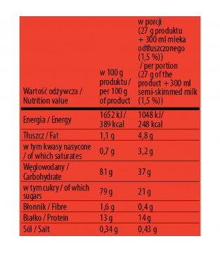 SHAKE PROTEIN MOKATE 54G*7 STRAWBERRY