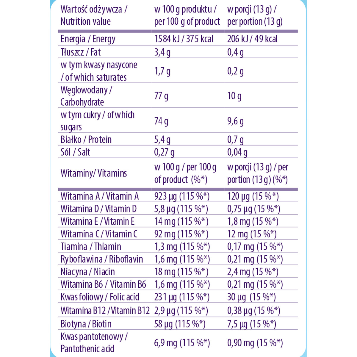 Mokate Chocolate Frappe Drink – Coconut