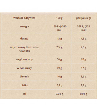 Baton Owocowy Nerkowce i Kokos