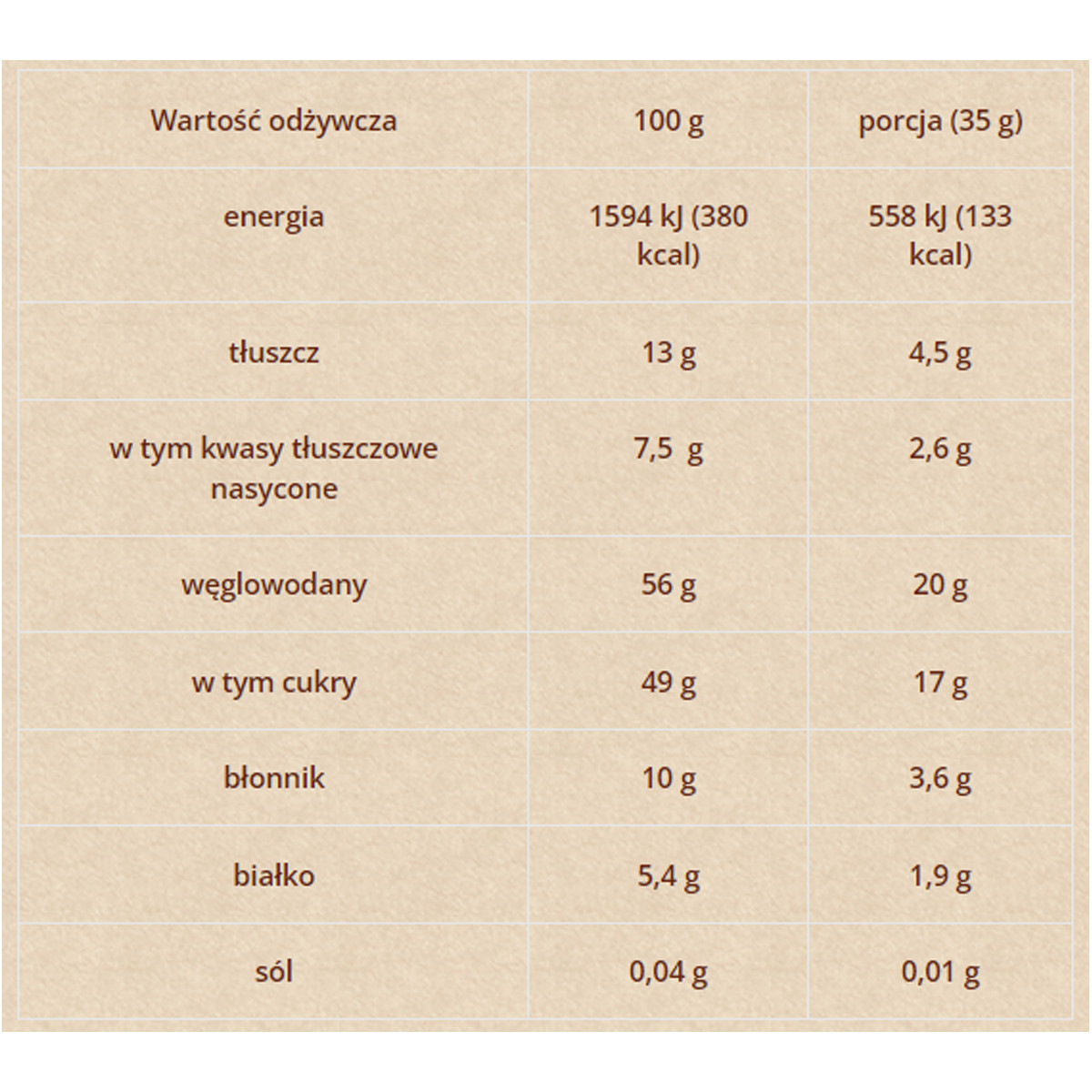 Cashew and Coconut Fruit Bar