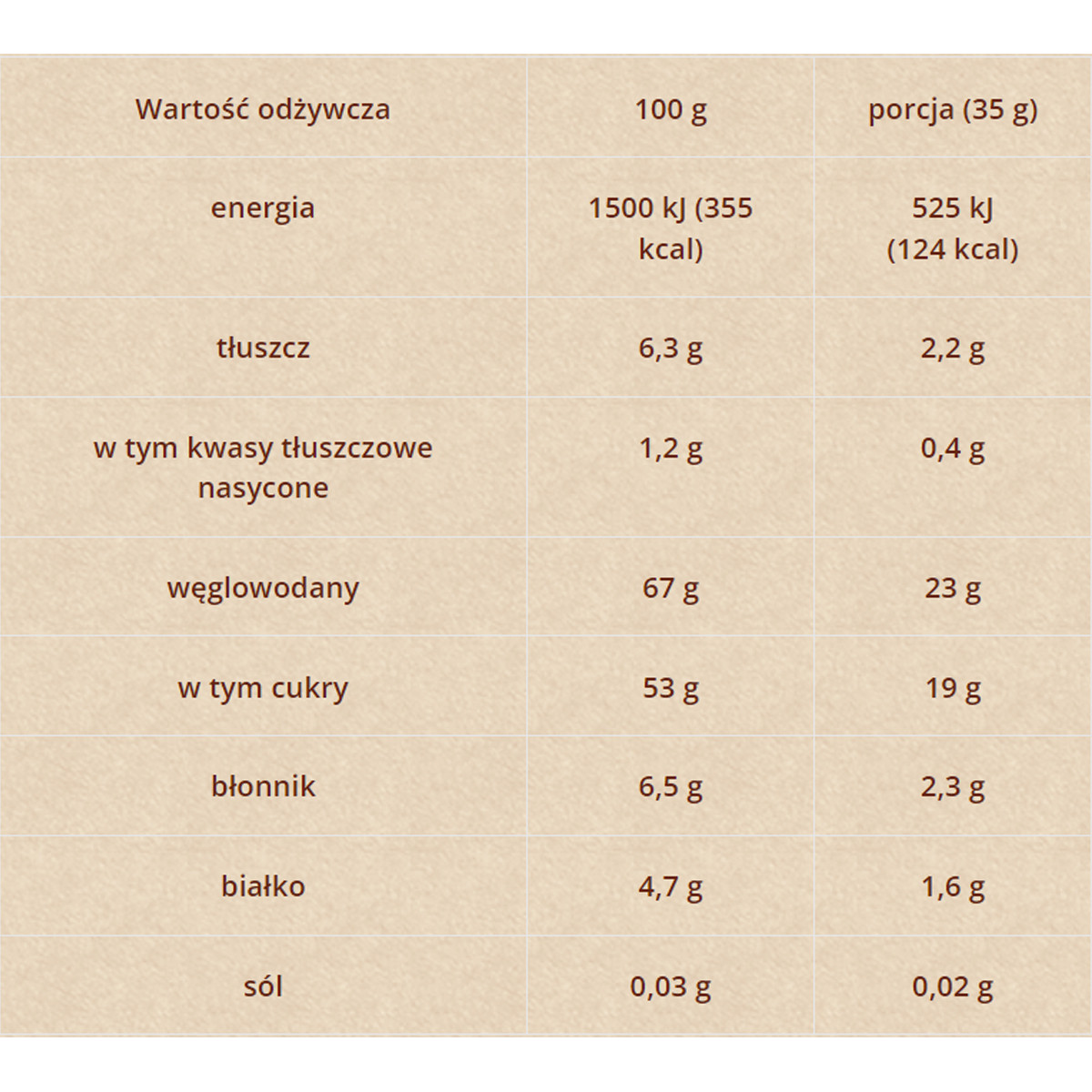 Apple and Cinnamon Fruit Bar