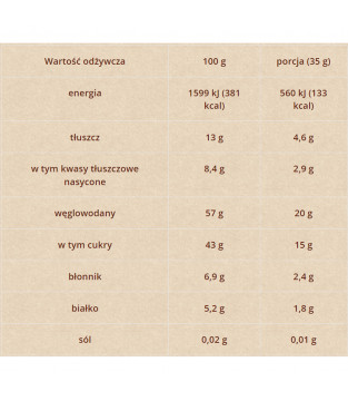 Coconut and Orange-Flavoured Fruit Bar
