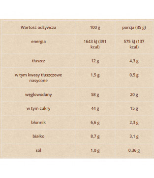 Baton Owocowy Solony Orzech