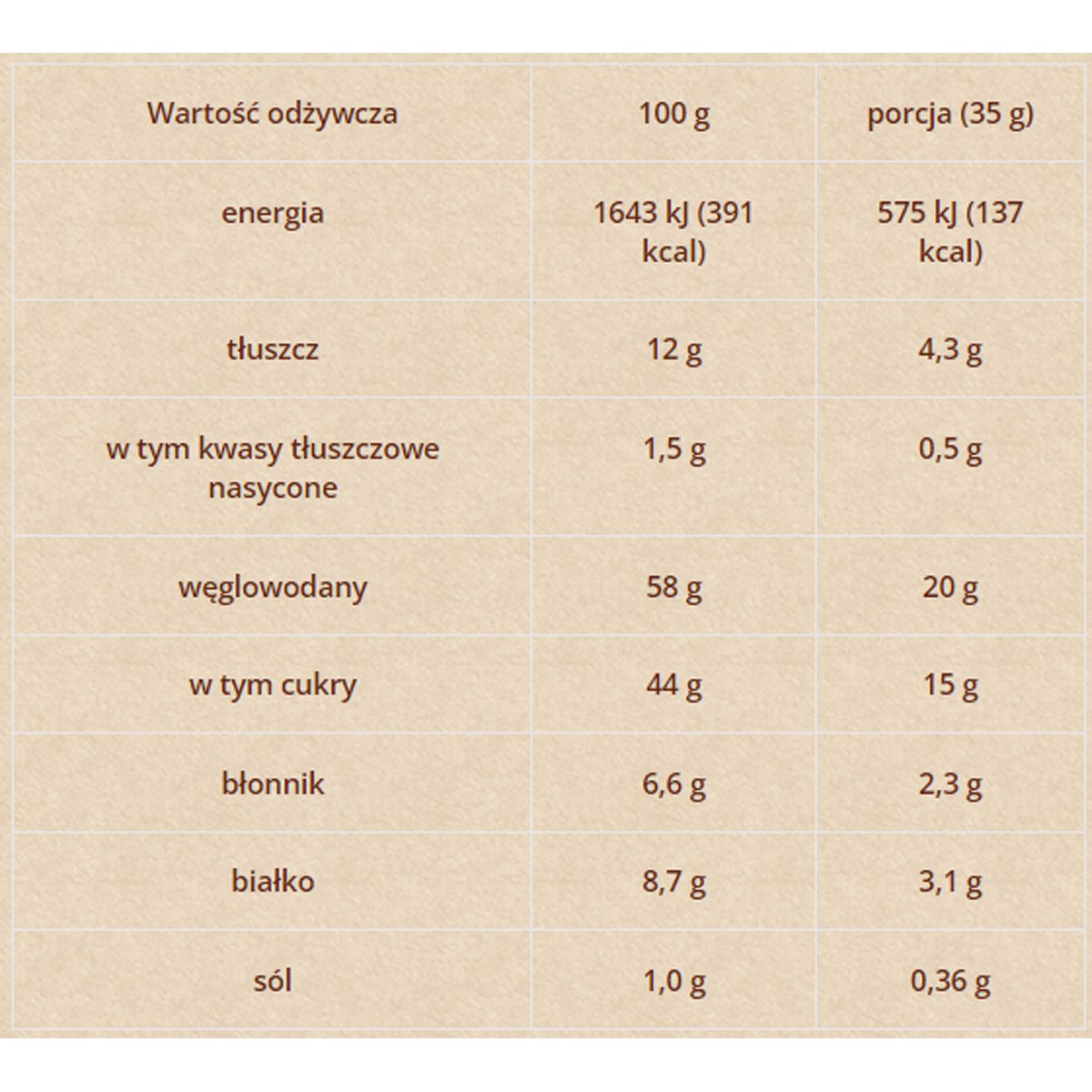Baton Owocowy Solony Orzech
