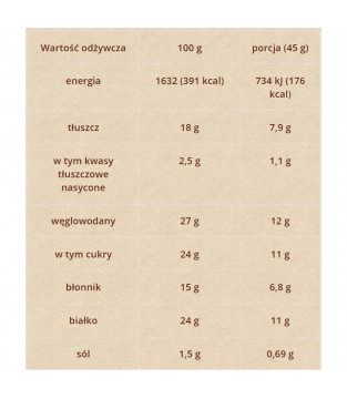 Baton Proteinowy z Kremem Orzechowym i Solą
