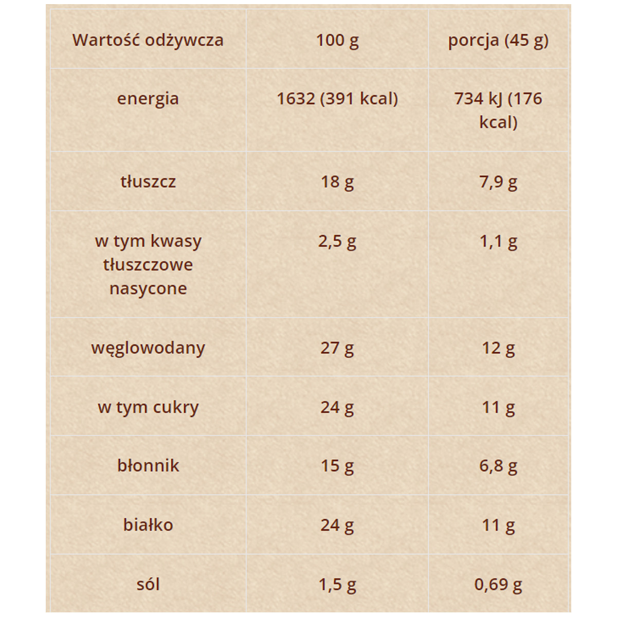 Baton Proteinowy z Kremem Orzechowym i Solą
