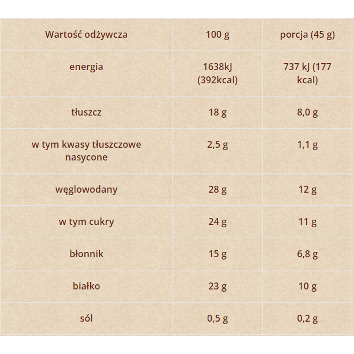 Protein Bar with Nut Butter and Vanilla