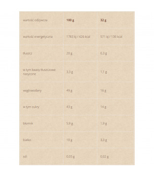 Baton ziomki z Orzechów Nerkowca o smaku Mango