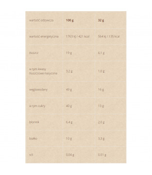 Baton Ziomki z Orzechów Nerkowca o smaku Banana