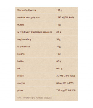 Kulki Kakao i Nuta Limonki
