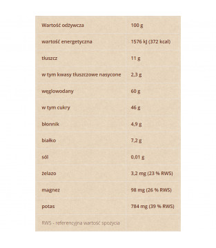 Cocoa and Cherry Balls