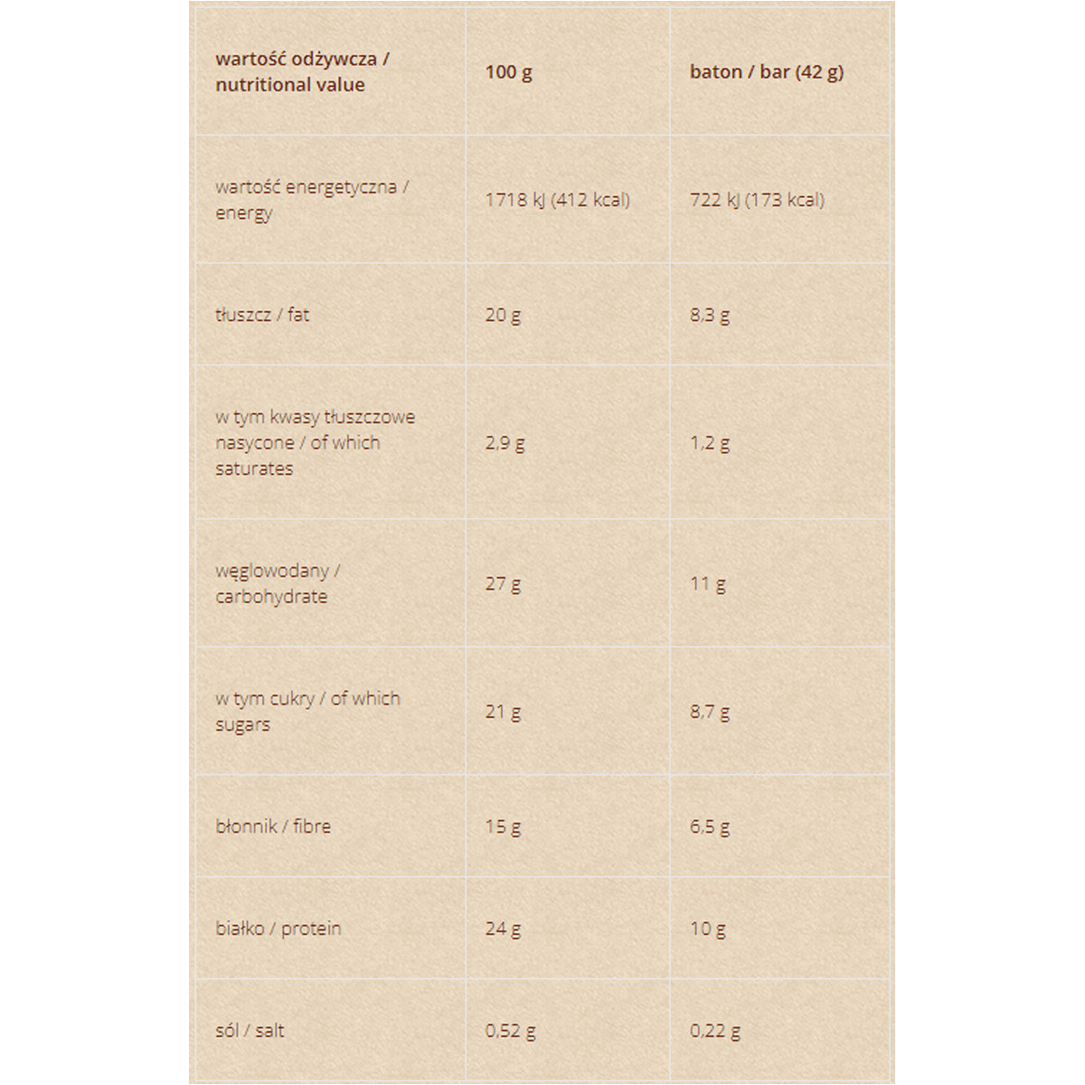 Baton Proteinowy z Kremem Orzechowym i Nutą Karmelu