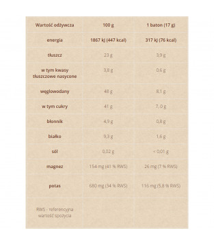 Mini bars with vanilla cheesecake flavour