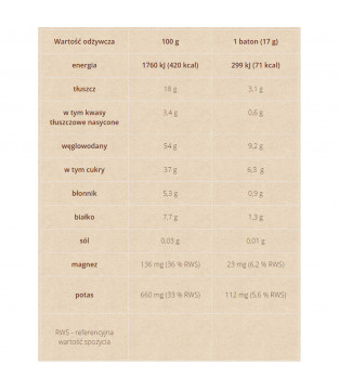 Mini apple pie and cinnamon-flavoured bars