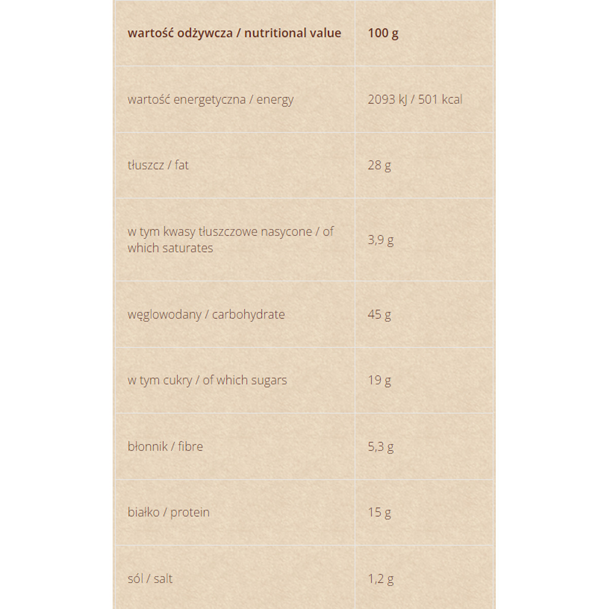 Kulki Śniadaniowe z Prażonymi Orzeszkami i Solą