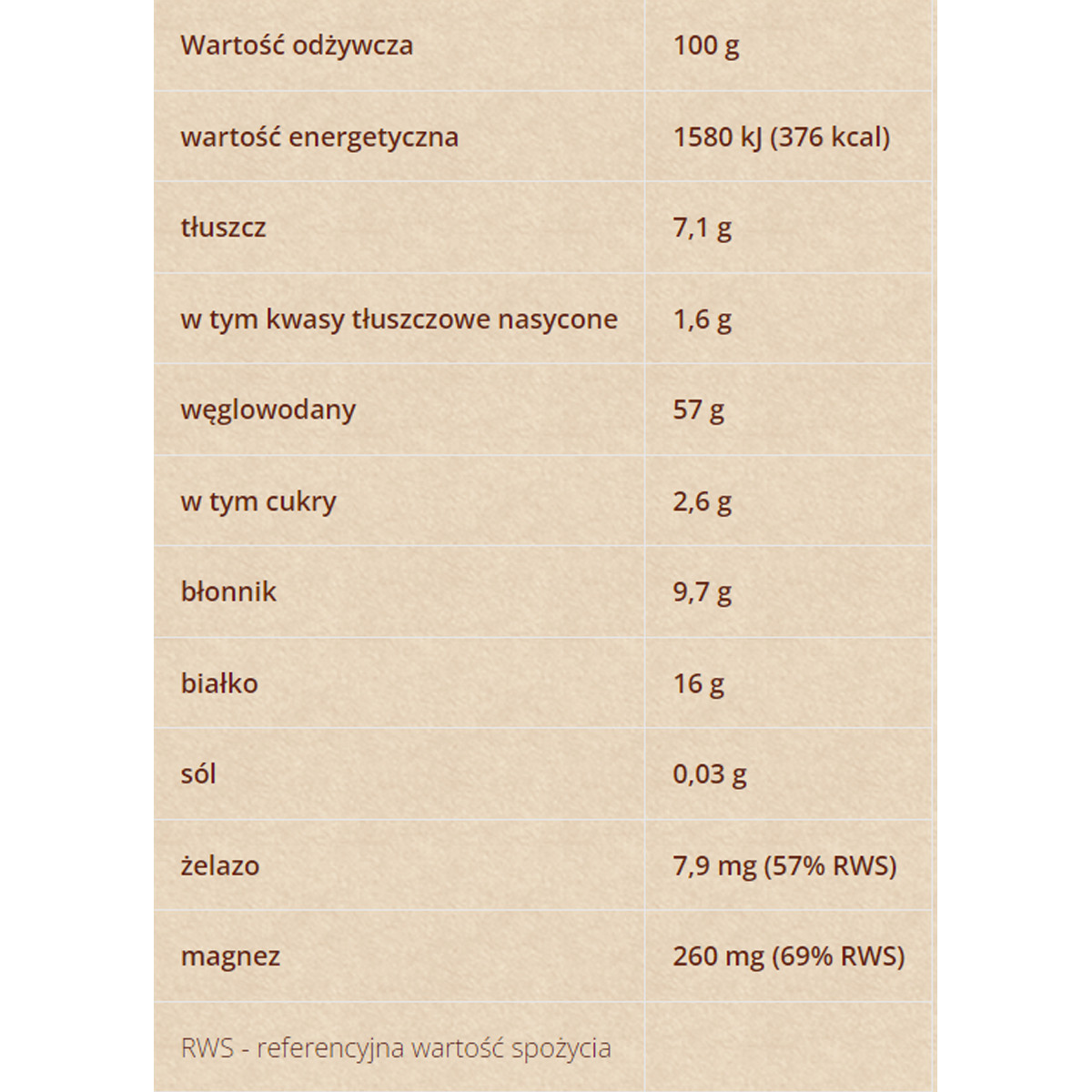 Organic puffed amaranth