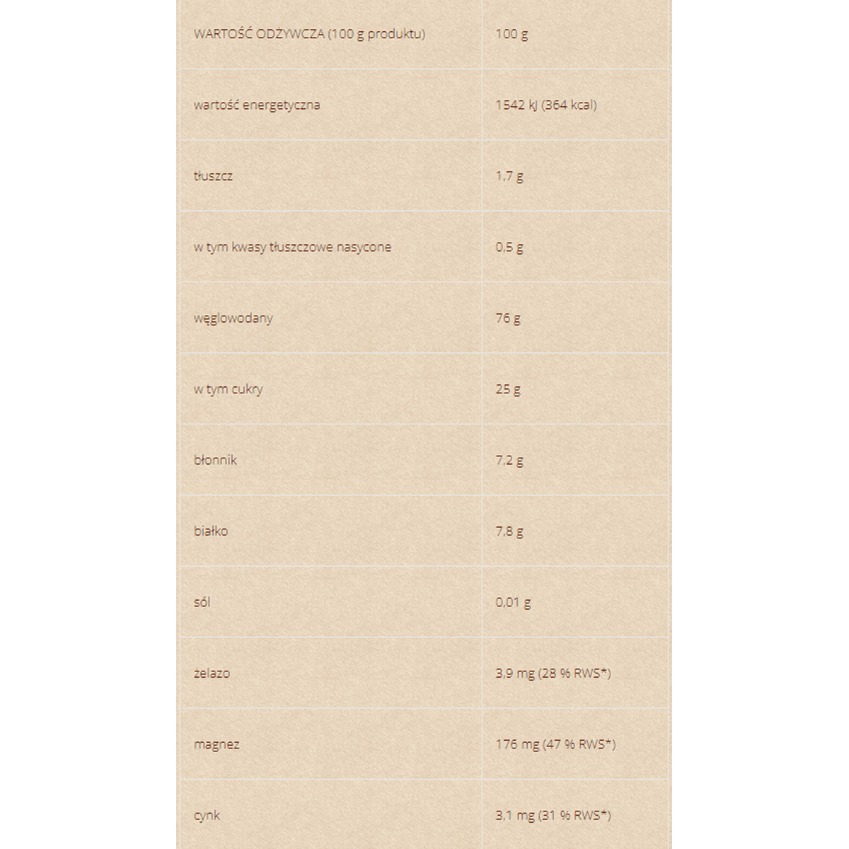 Organic wheat with honey