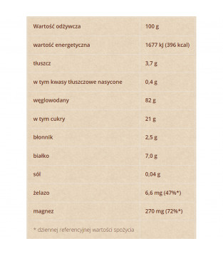 Crispy buckwheat with treacle and almonds