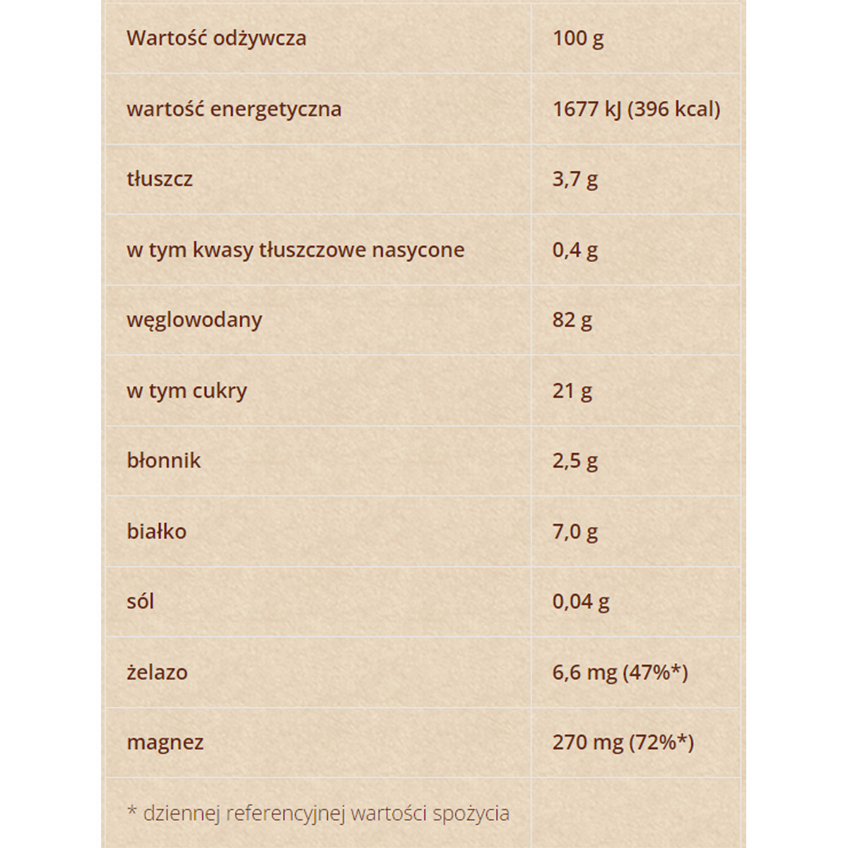 Chrupiąca gryka z melasą i migdałami