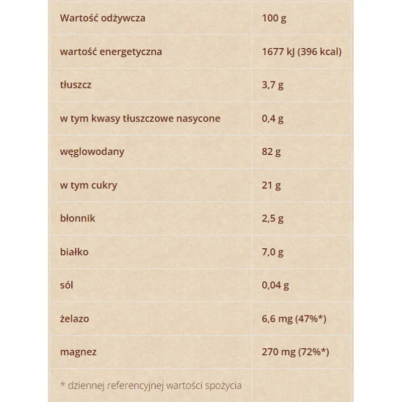 Chrupiąca gryka z melasą i migdałami
