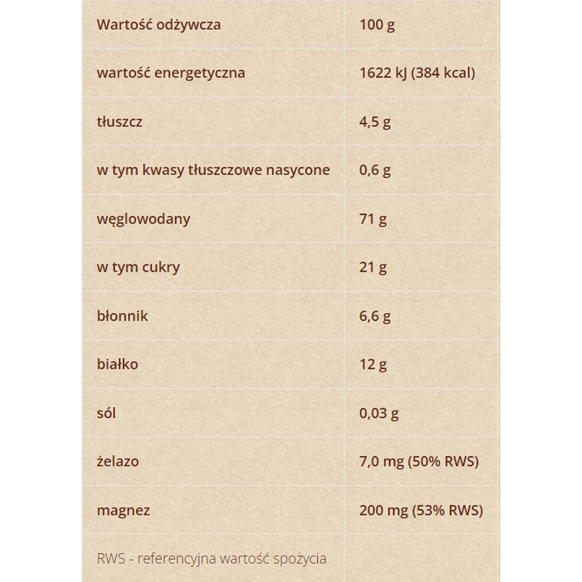 Crispy wheat with treacle and almonds
