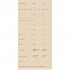 Mini Batoniki o smaku Mango Lassi