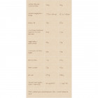 BATON ORZESZKI & CZEKOLADA