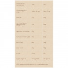 Mini Batoniki Mix 4PAK