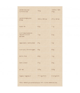 Mini Batoniki Mix 4PAK