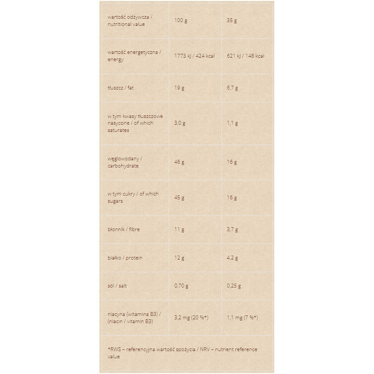 Mini Batoniki Mix 4PAK