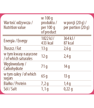 CAPPUCCINO ROZGRZEWAJĄCA MALINA 40G