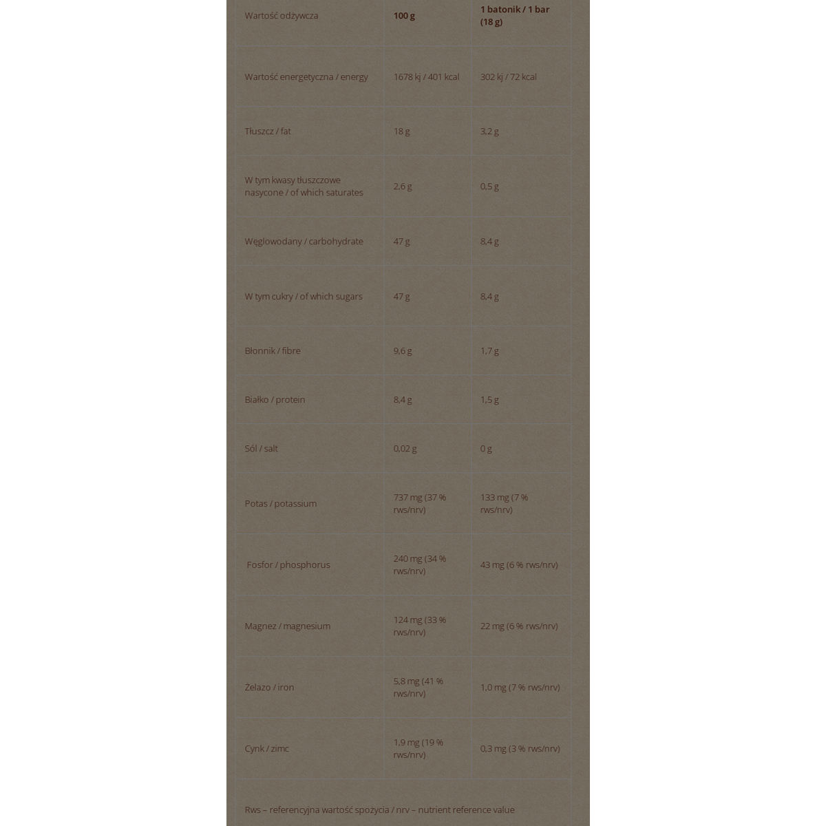 Mini Poppy Seed Cake Bars