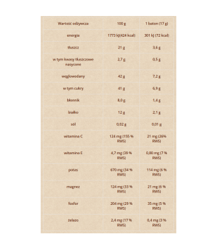 Dobra Kaloria Mini Bars – Immunity Bars with Cranberry, Acerola and Vitamins C+E