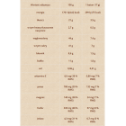 Dobra Kaloria Mini Batoniki Energia Magnez Guarana Kofeina