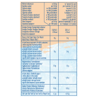 Kawa Mrożona Mokate ICE FRAPPE SŁONY KARMEL