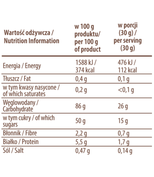 Kaboom Shake EXOTIC ze strzelającą posypką