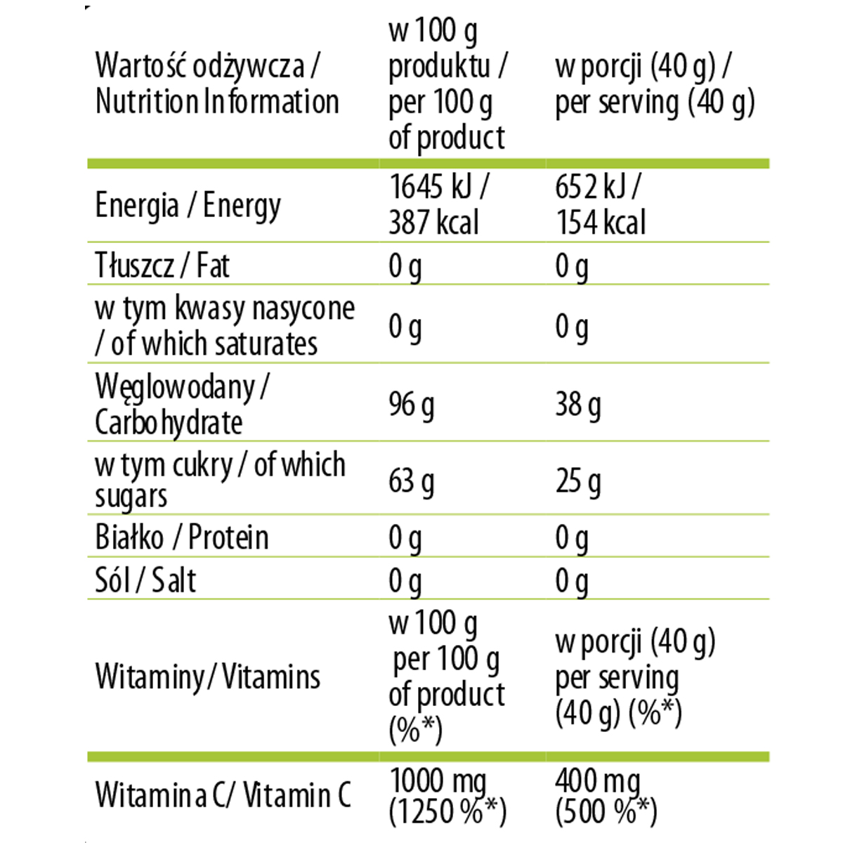 Lemoniada Hugo 40G Lemonade Party Mokate
