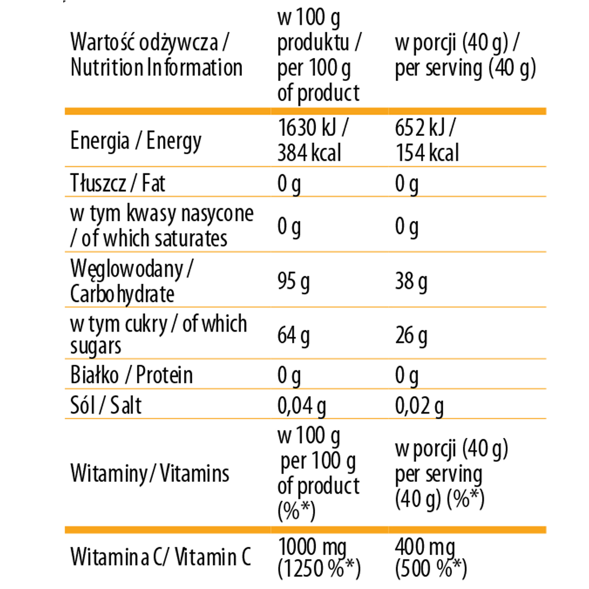 Lemoniada Sunset Paradise 40G Lemonade Party Mokate