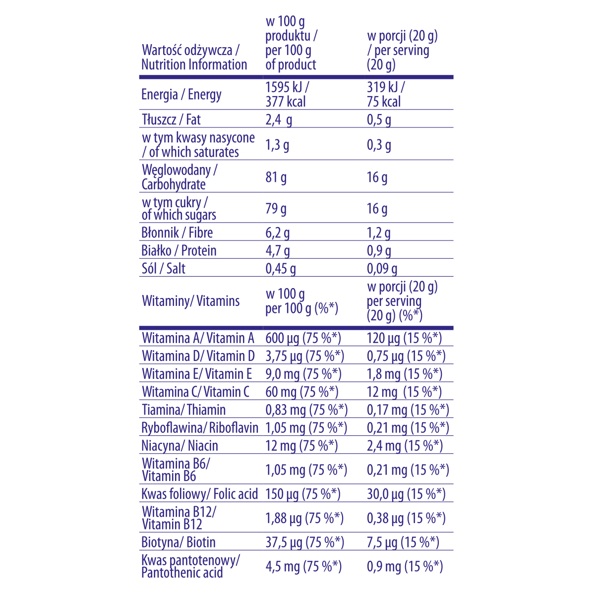 Mokate King Cao Drink 150g Kakao Dodatek Witamin